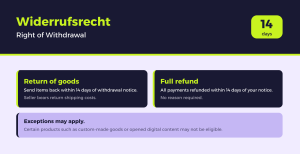 Information on right of withdrawal in Germany
